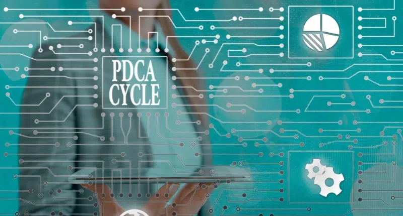 Cykl PDCA – praktyczne zastosowanie metody Deminga